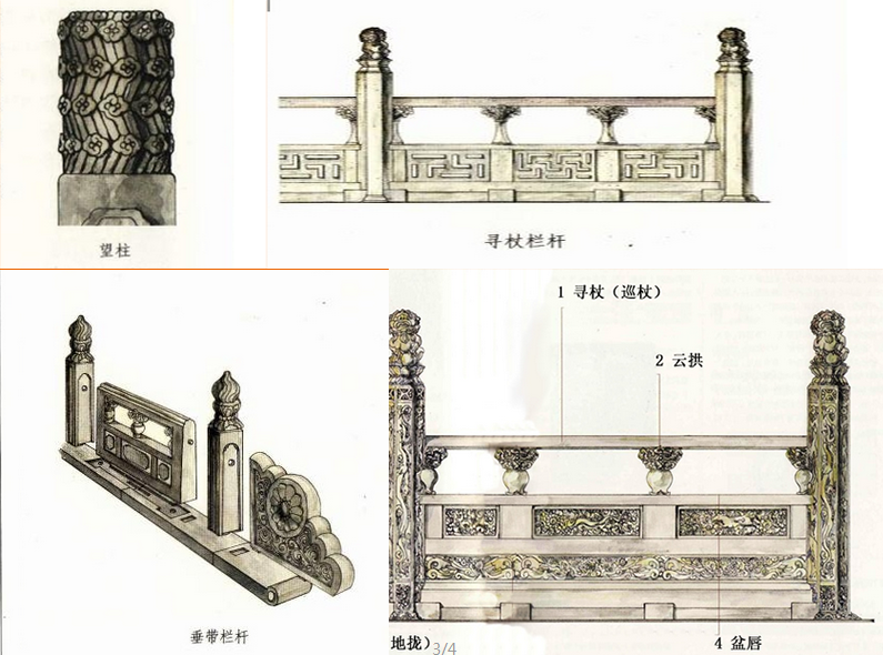 中国古代楼梯立柱